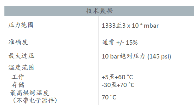 Edwards愛德華APGX-H有源線性對(duì)流真空計(jì)計(jì)數(shù)參數(shù)